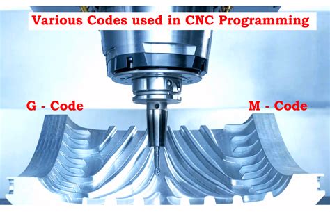 real world cnc programming